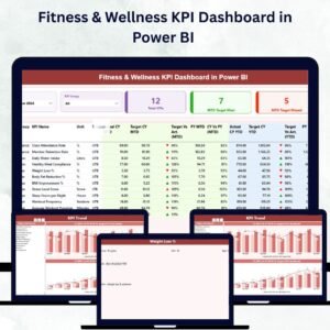 Fitness & Wellness KPI Dashboard in Power BI