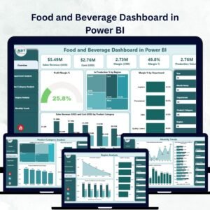 Food and Beverage Dashboard in Power BI