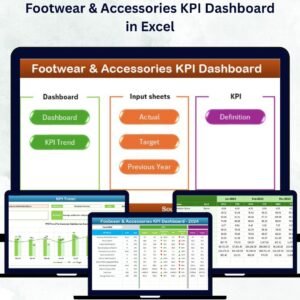 Footwear & Accessories KPI Dashboard in Excel