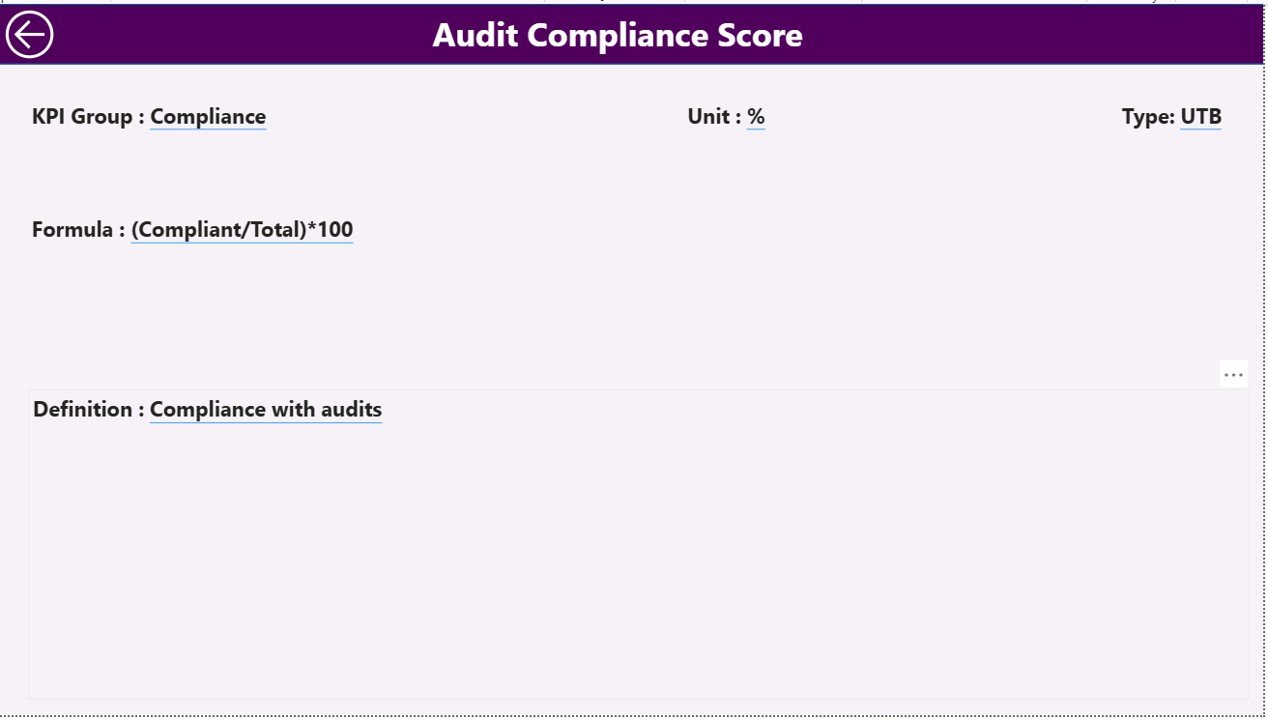Franchise Performance KPI Dashboard in Power BI - Image 5