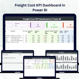 Freight Cost KPI Dashboard in Power BI