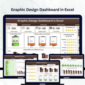 Graphic Design Dashboard in Excel