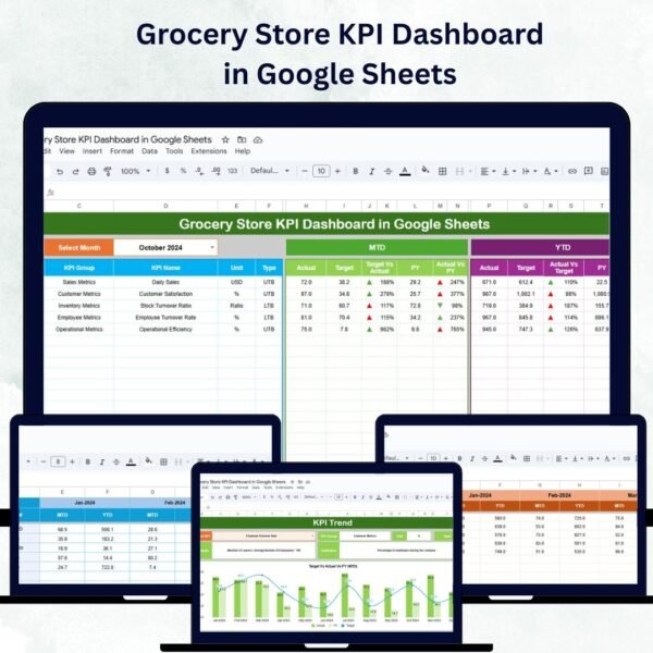 Grocery Store KPI Dashboard in Google Sheets