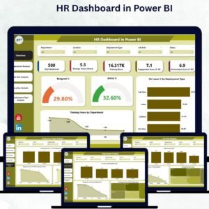 HR Dashboard in Power BI