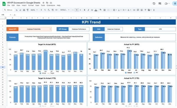 HR KPI Scorecard in Google Sheets - Image 3
