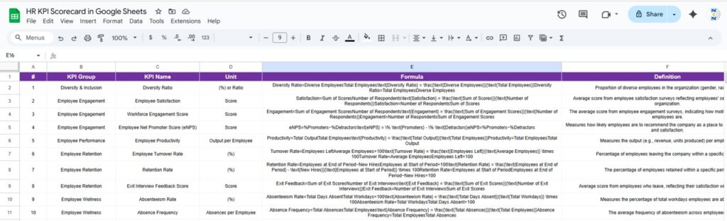 HR KPI Scorecard in Google Sheets - Next Gen Templates