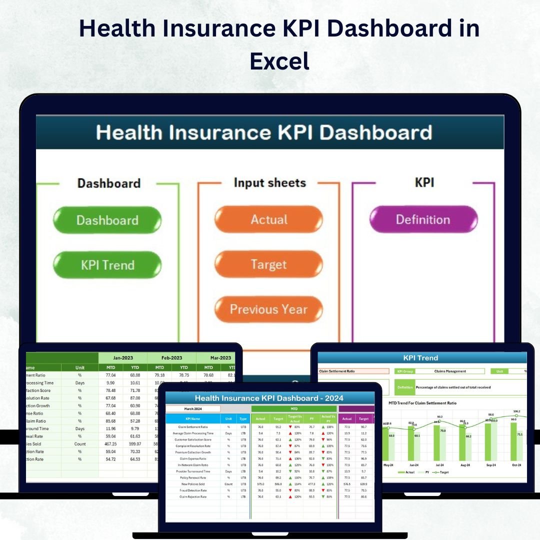 Health Insurance KPI Dashboard in Excel
