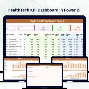 HealthTech KPI Dashboard in Power BI
