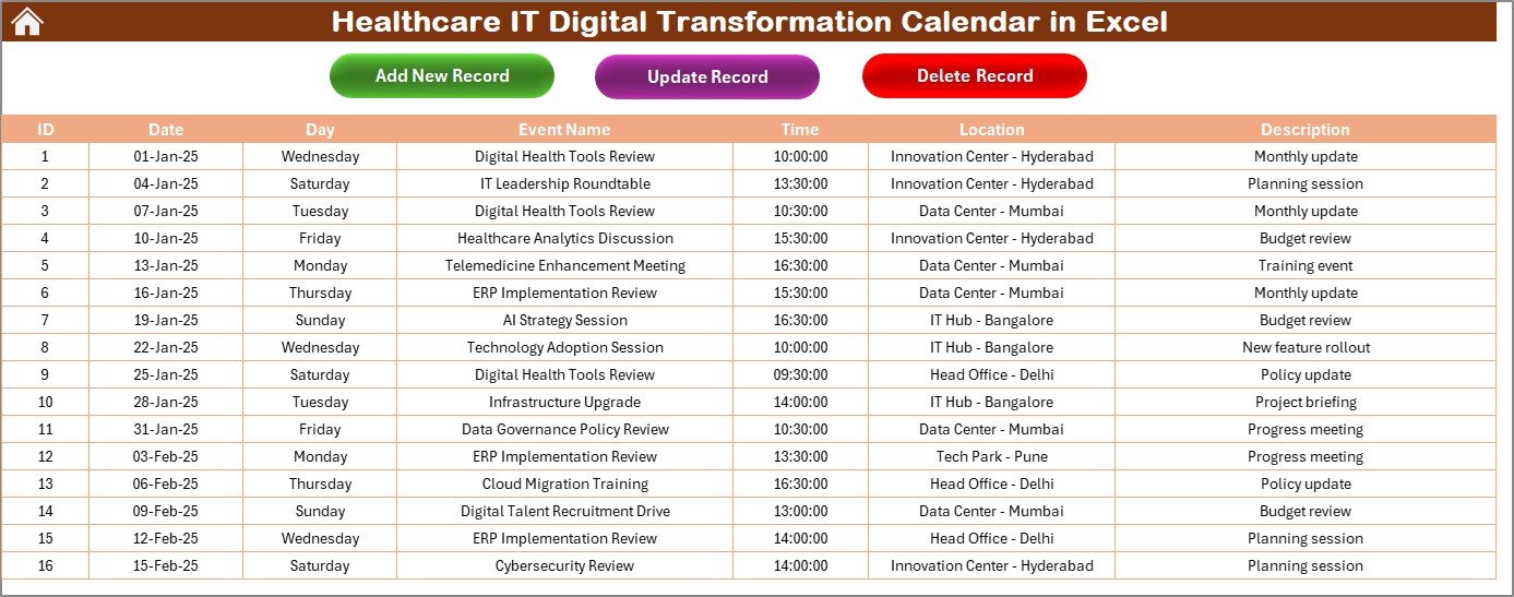 Healthcare IT Digital Transformation Calendar in Excel - Image 2