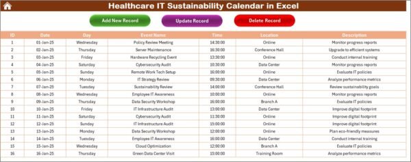 Healthcare IT Sustainability Calendar in Excel - Image 2