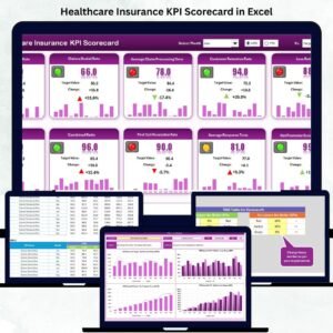 Healthcare Insurance KPI Scorecard in Excel