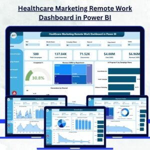 Healthcare Marketing Remote Work Dashboard in Power BI