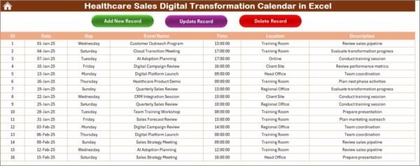 Healthcare Sales Digital Transformation Calendar in Excel - Image 6