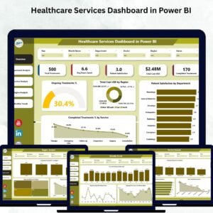 Healthcare Services Dashboard in Power BI