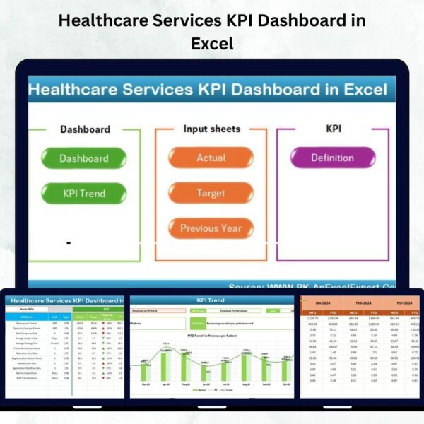 Healthcare Services KPI Dashboard in Excel