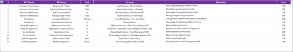 Healthcare Services KPI Dashboard in Excel - Image 8