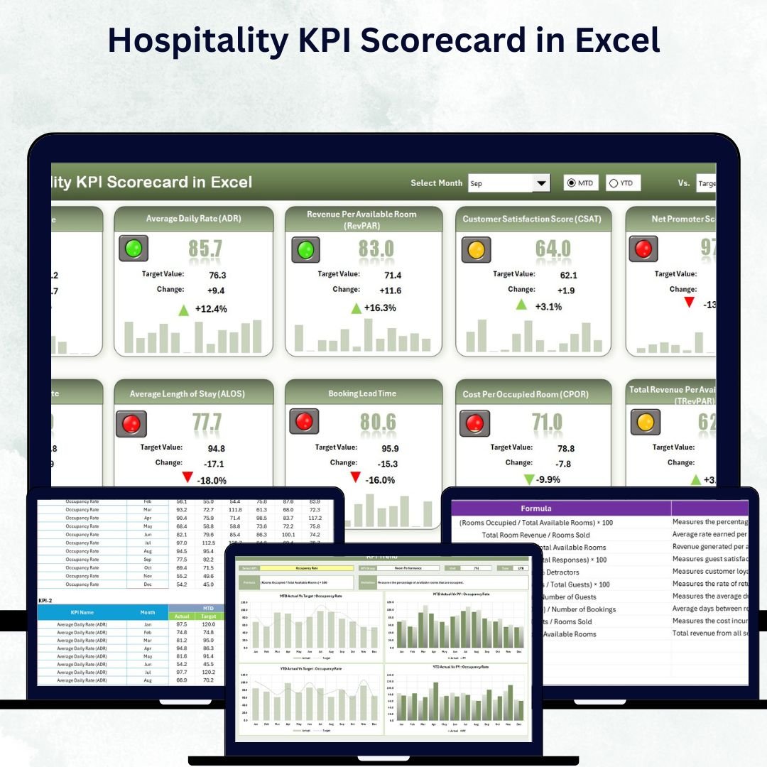 Hospitality KPI Scorecard in Excel