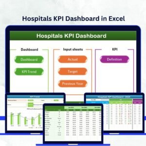 Hospitals KPI Dashboard in Excel