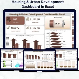 Housing & Urban Development Dashboard in Excel