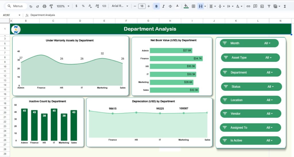 IT Asset Management Dashboard in Google Sheets - Next Gen Templates