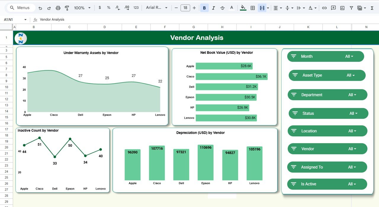 IT Asset Management Dashboard in Google Sheets - Image 5