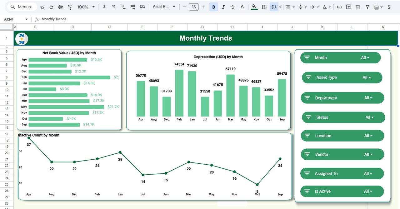 IT Asset Management Dashboard in Google Sheets - Image 6