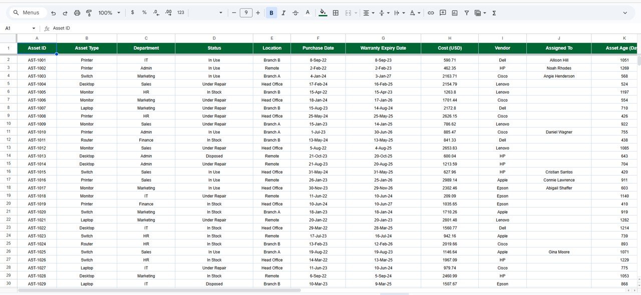 IT Asset Management Dashboard in Google Sheets - Image 8