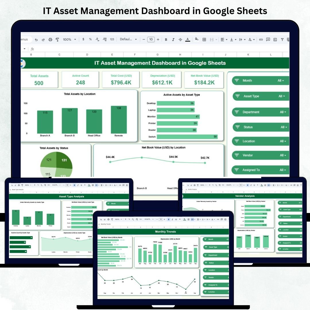IT Asset Management Dashboard in Google Sheets