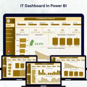 IT Dashboard in Power BI