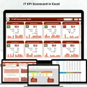 IT KPI Scorecard in Excel