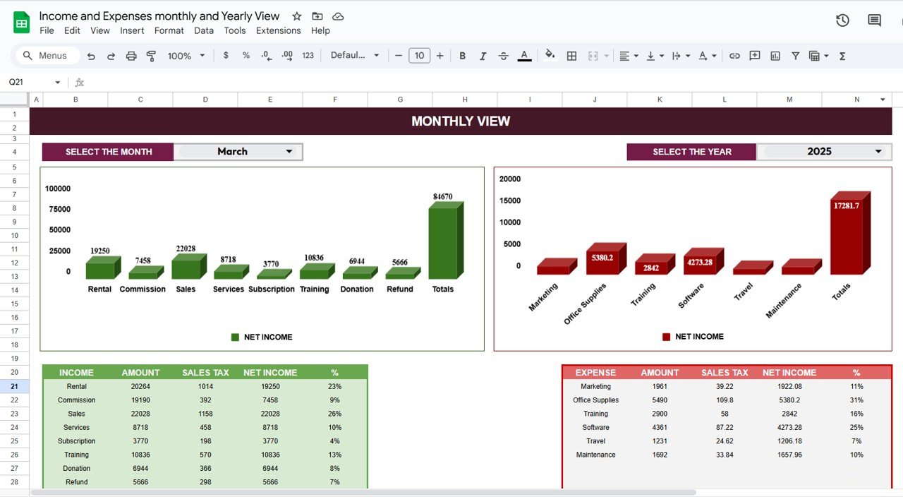 Income and Expenses Monthly and Yearly View in Google Sheets