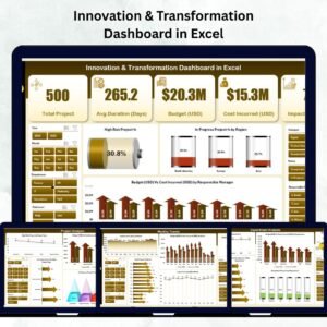 Innovation & Transformation Dashboard in Excel