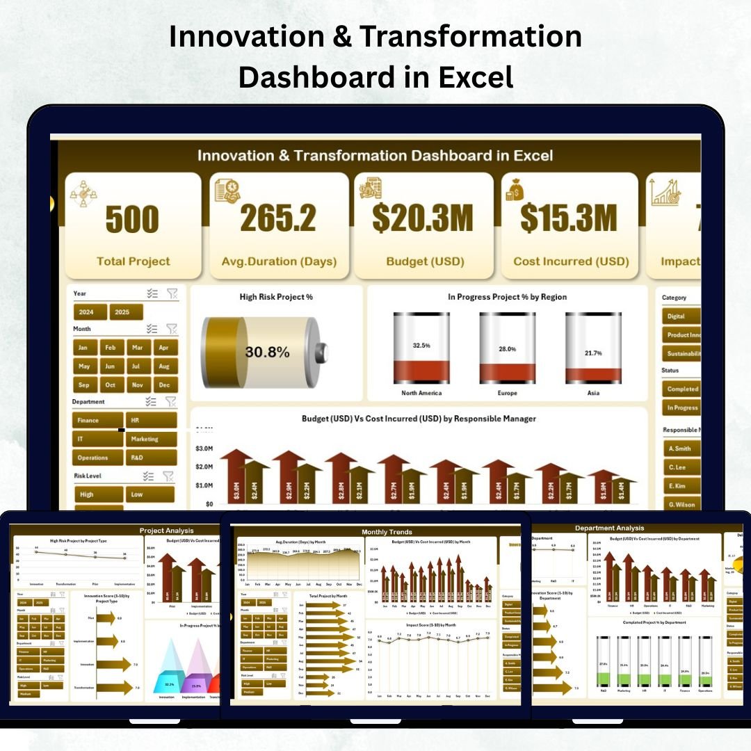 Innovation & Transformation Dashboard in Excel