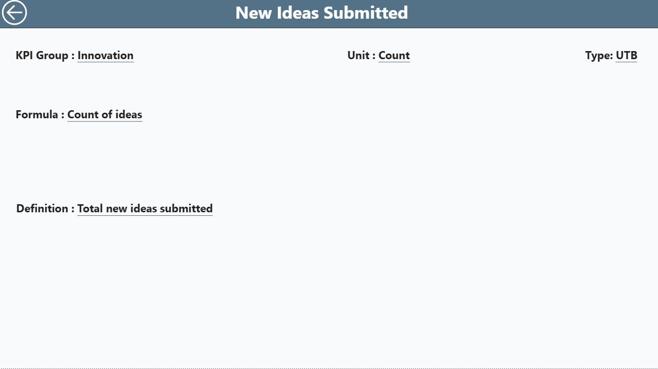 Innovation and Transformation KPI Dashboard in Power BI - Image 4