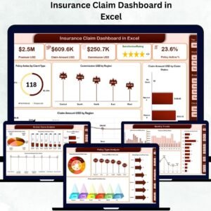 Insurance Claim Dashboard in Excel
