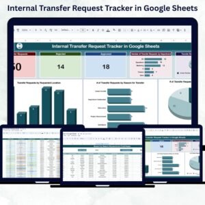 Internal Transfer Request Tracker in Google Sheets