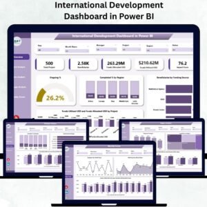 International Development Dashboard in Power BI
