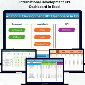 International Development KPI Dashboard in Excel