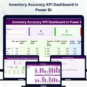 Inventory Accuracy KPI Dashboard in Power BI