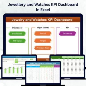 Jewellery and Watches KPI Dashboard in Excel