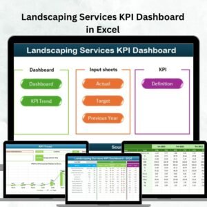Landscaping Services KPI Dashboard in Excel
