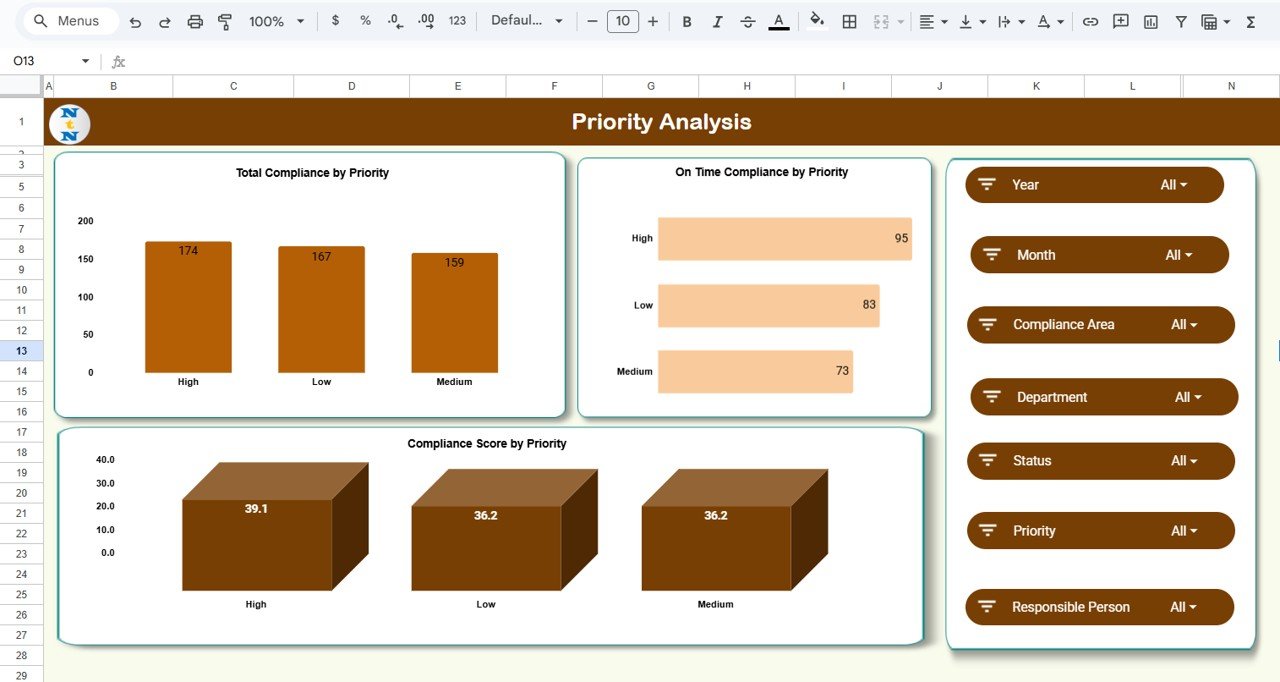 Legal Compliance Dashboard in Google Sheets - Image 5