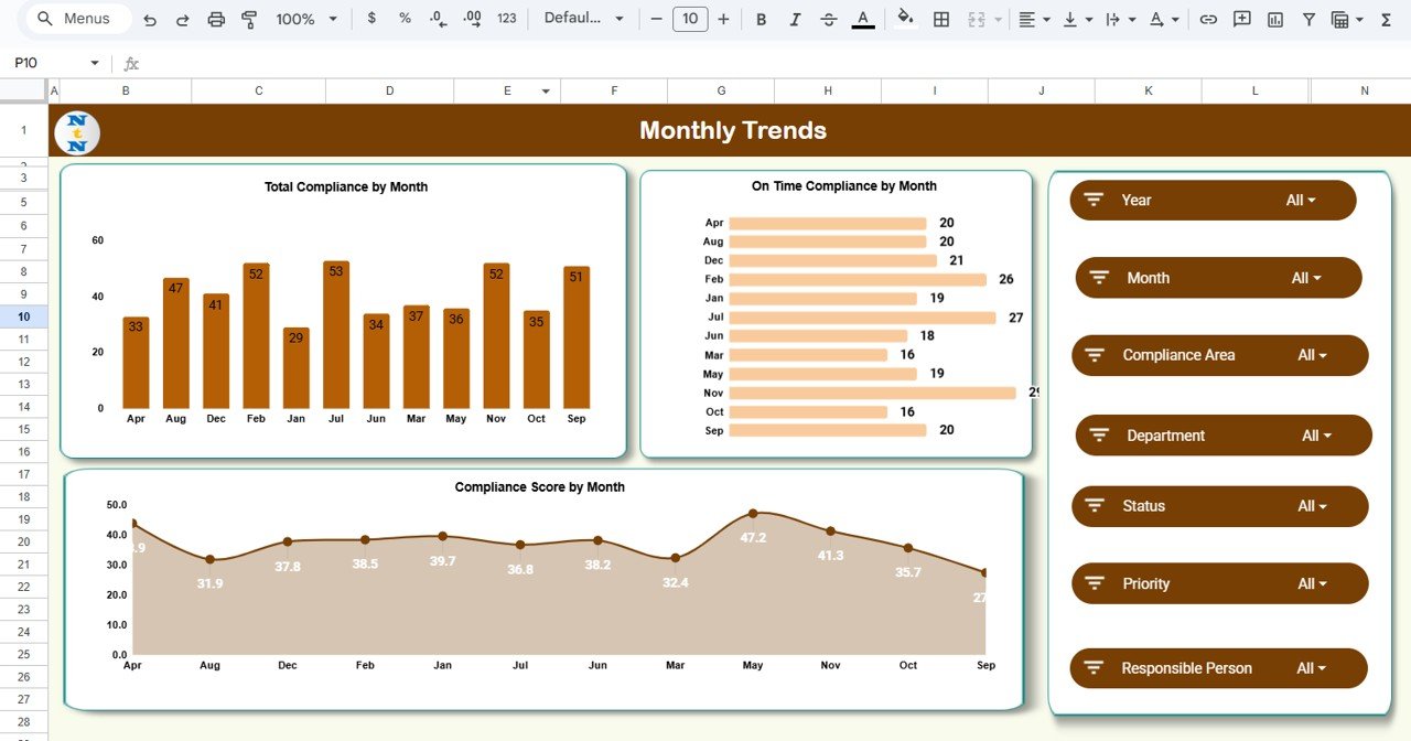 Legal Compliance Dashboard in Google Sheets - Image 6
