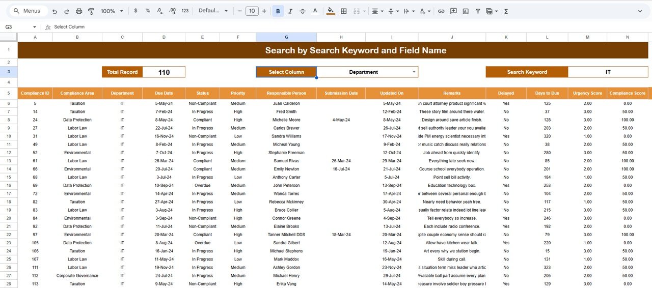 Legal Compliance Dashboard in Google Sheets - Image 7