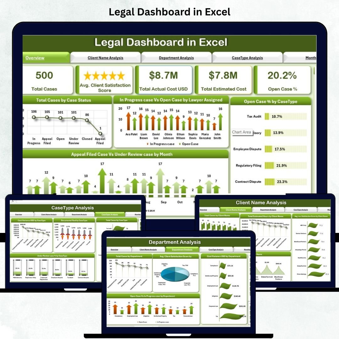 Legal Dashboard in Excel
