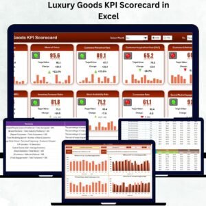 Luxury Goods KPI Scorecard in Excel