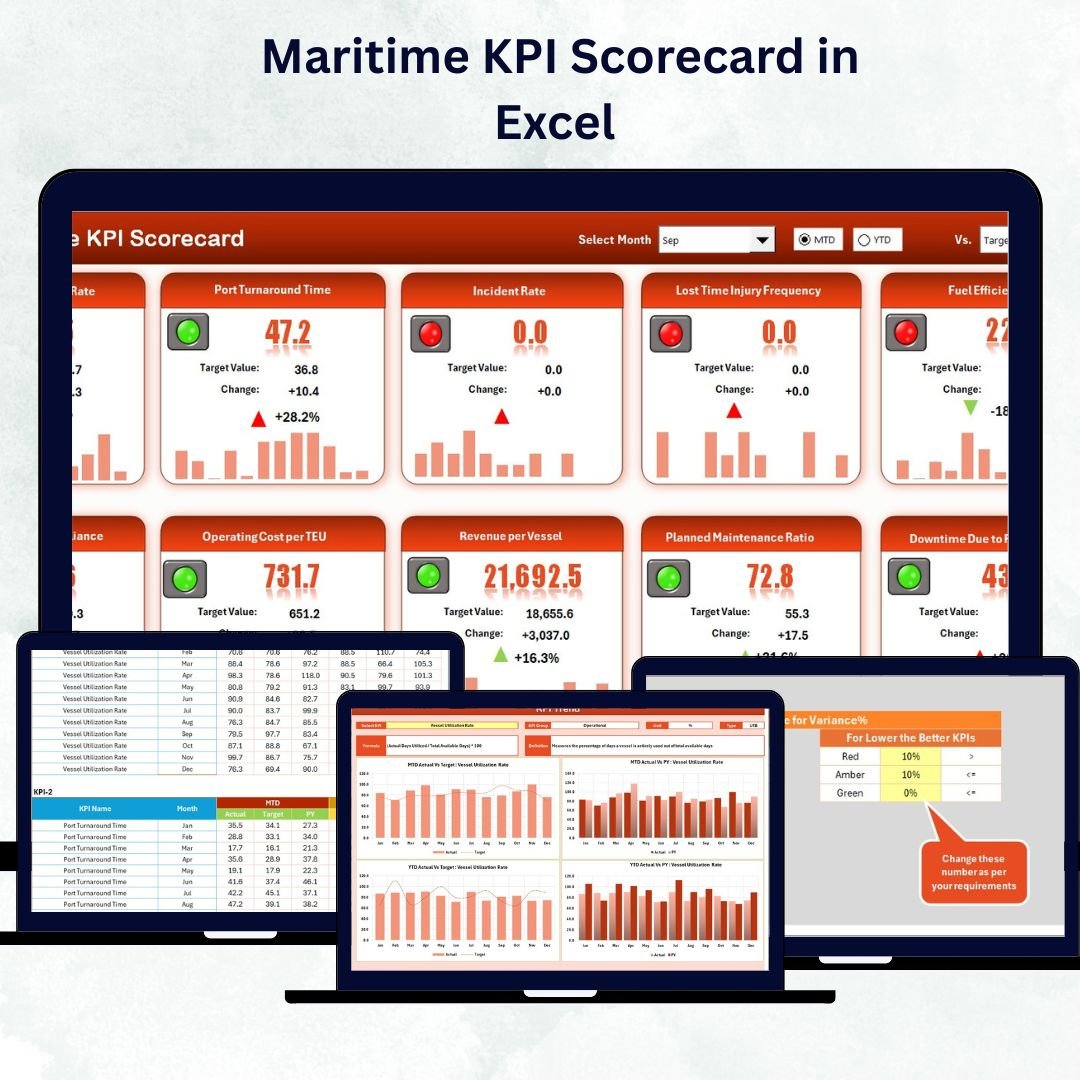 Maritime KPI Scorecard in Excel