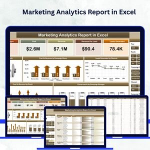 Marketing Analytics Report in Excel