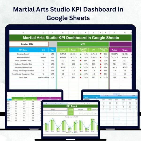 Martial Arts Studio KPI Dashboard in Google Sheets