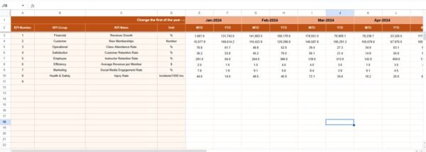 Martial Arts Studio KPI Dashboard in Google Sheets - Image 4